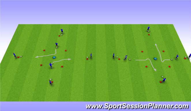 Football/Soccer Session Plan Drill (Colour): Changing Direction and Speed