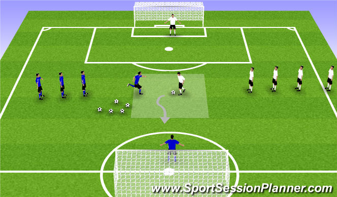 Football/Soccer Session Plan Drill (Colour): 1v1 to Goal