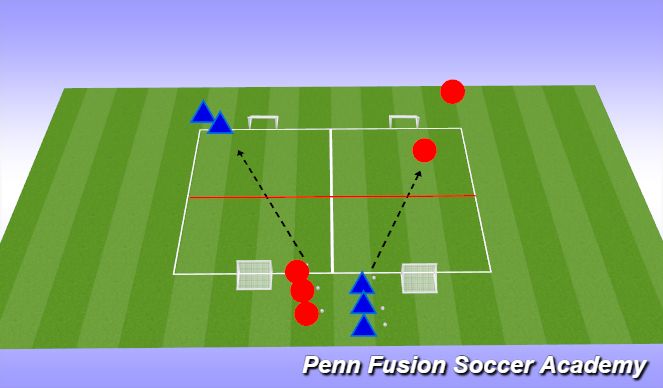 Football/Soccer Session Plan Drill (Colour): 1v1 Technical Warm Up