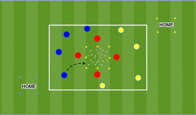 Football/Soccer Session Plan Drill (Colour): Screen 1