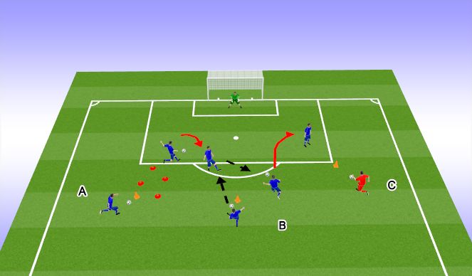 Football/Soccer Session Plan Drill (Colour): Screen 1