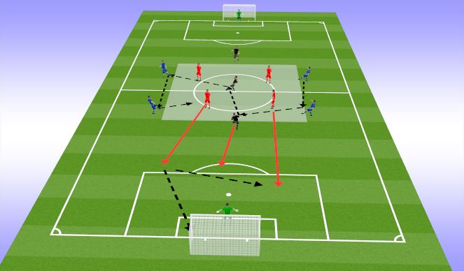 Football/Soccer Session Plan Drill (Colour): Screen 1