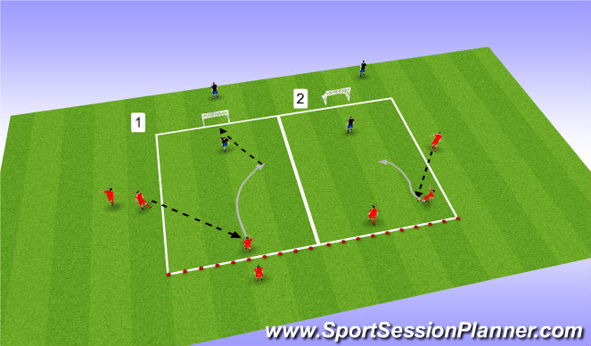 Football/Soccer Session Plan Drill (Colour): Screen 1