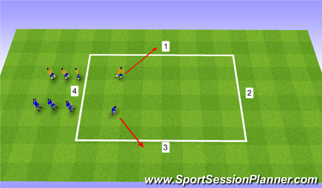 Football/Soccer Session Plan Drill (Colour): Change of Direction