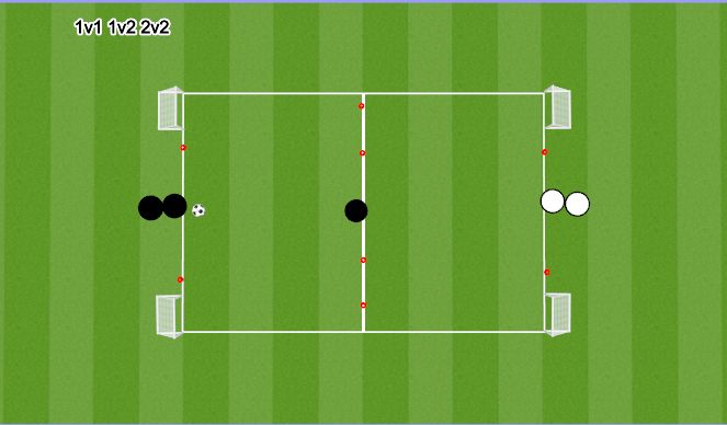 Football/Soccer Session Plan Drill (Colour): 1v1-1v2-2v2