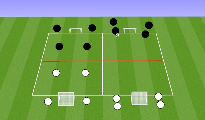 Football/Soccer Session Plan Drill (Colour): 2v2=3
