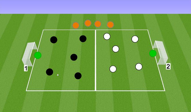 Football/Soccer Session Plan Drill (Colour): Screammage 