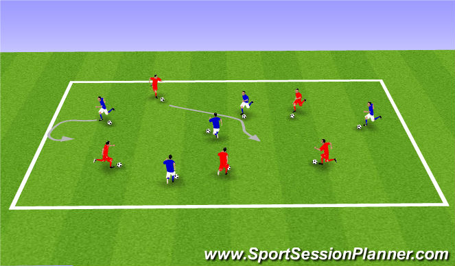 Football/Soccer Session Plan Drill (Colour): Ball Mastery and Awareness warm up