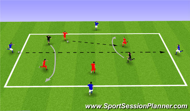 Football/Soccer Session Plan Drill (Colour): Ball manipuation and movement