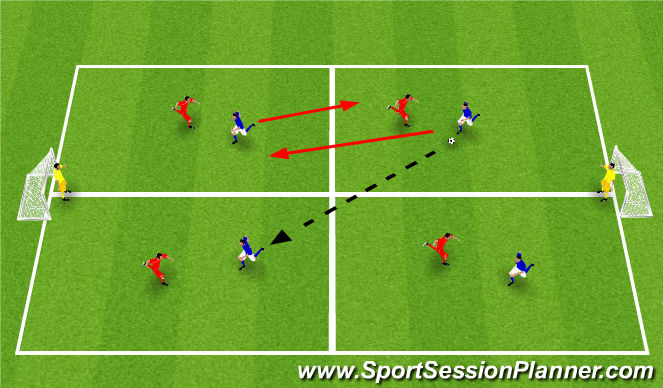 Football/Soccer Session Plan Drill (Colour): Small Sided Game