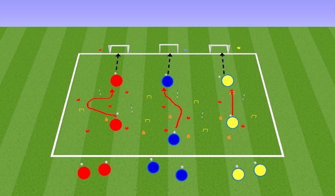 Football/Soccer Session Plan Drill (Colour): Screen 1