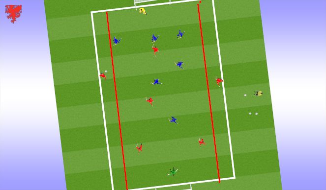 Football/Soccer Session Plan Drill (Colour): Screen 3