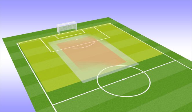 Football/Soccer Session Plan Drill (Colour): Setup