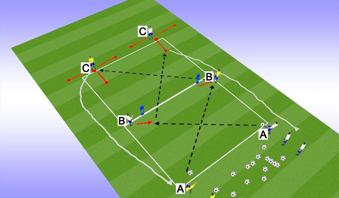 Football/Soccer Session Plan Drill (Colour): Passing Practice (20 mins)