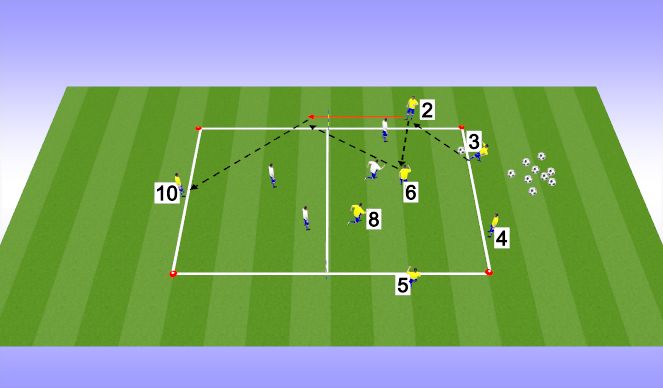 Football/Soccer Session Plan Drill (Colour): Positioning Game (20 mins)