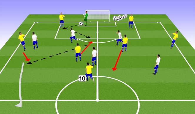 Football/Soccer Session Plan Drill (Colour): Game Training (30 mins)