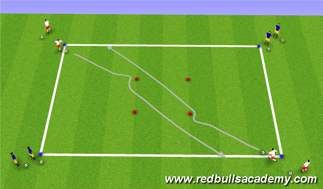 Football/Soccer Session Plan Drill (Colour): Technical Non/Semi-Opposed