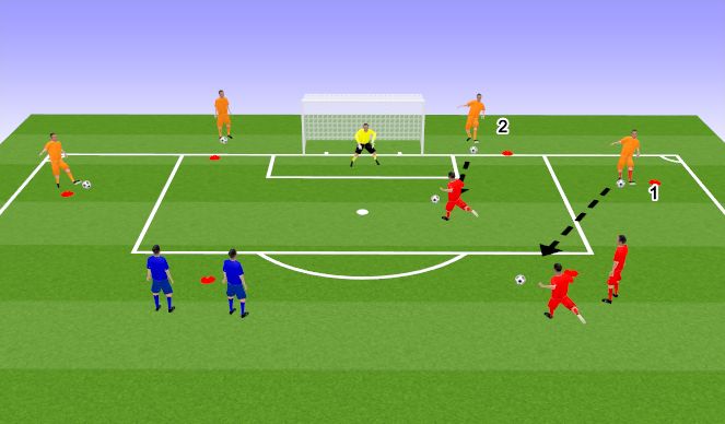 Football/Soccer Session Plan Drill (Colour): Screen 1