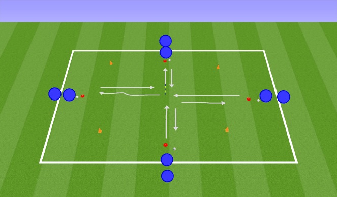 Football/Soccer Session Plan Drill (Colour): Cogi Training: Warm up