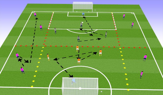 Football/Soccer Session Plan Drill (Colour): Warmup Phase 1