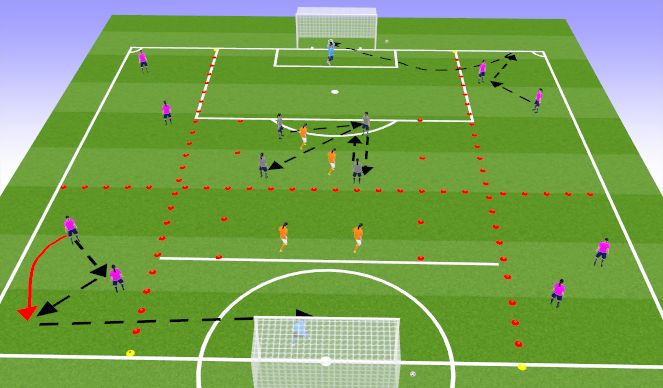 Football/Soccer Session Plan Drill (Colour): Warmup Phase 2 
