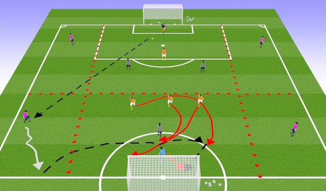 Football/Soccer Session Plan Drill (Colour): Crossing and Finishing Game