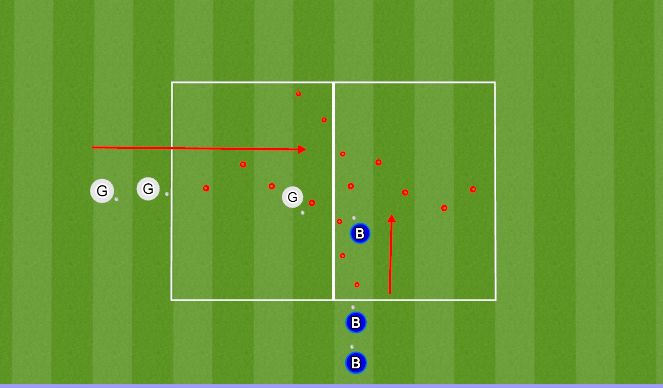 Fútbol Ejercicio del Plan de Sesiones (Color): Chaotic Dribbling Lines