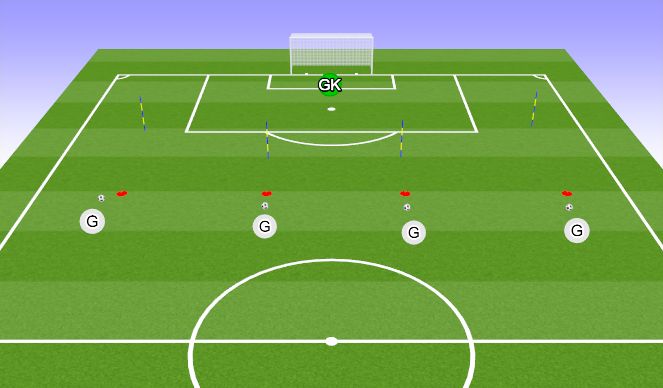 Fútbol Ejercicio del Plan de Sesiones (Color): Unopposed Finishing 