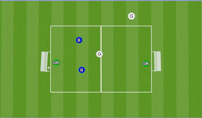 Fútbol Ejercicio del Plan de Sesiones (Color): 2v2 (2v1) +GK