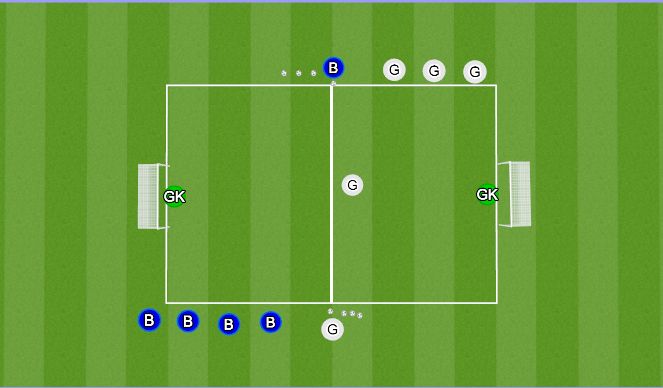 Fútbol Ejercicio del Plan de Sesiones (Color): Finishing with Inferior/Superior Numbers