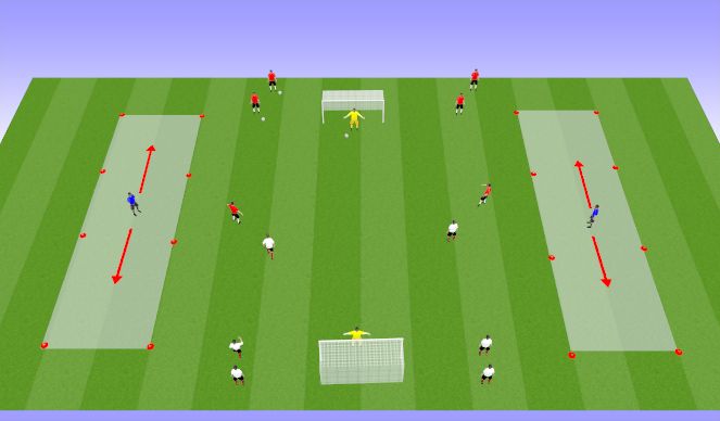Football/Soccer Session Plan Drill (Colour): 2v2+2 Wide Channels
