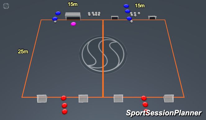 Football/Soccer Session Plan Drill (Colour): 1 v 1 (Game)