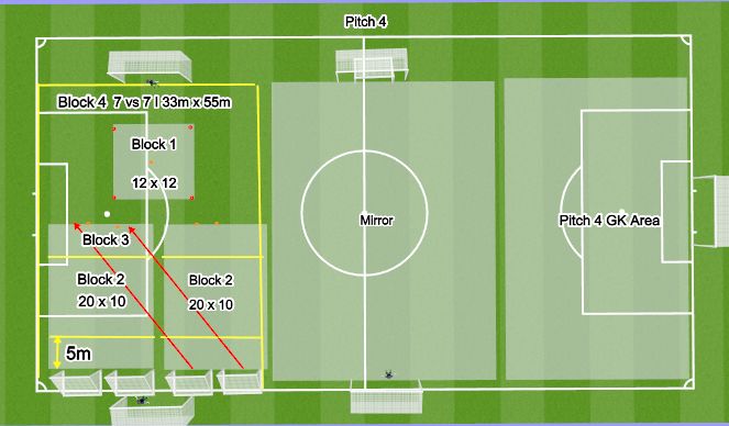 Football/Soccer Session Plan Drill (Colour): Pitch Setting I Pitch 4