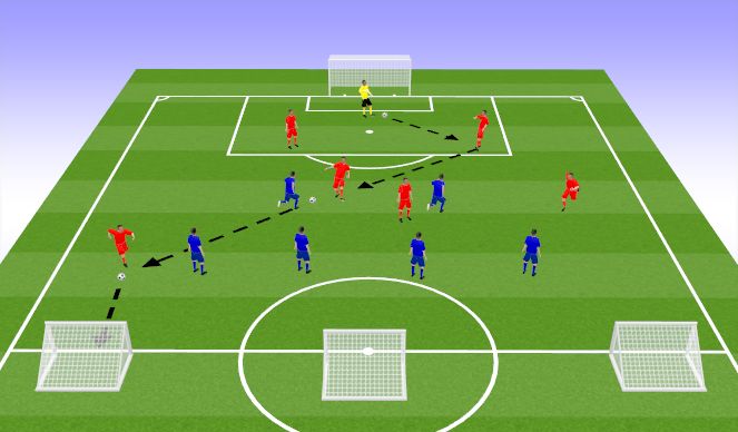 Football/Soccer Session Plan Drill (Colour): Screen 1