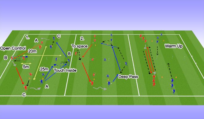 Football/Soccer Session Plan Drill (Colour): Warm Up and Block 1