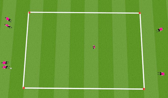 Football/Soccer Session Plan Drill (Colour): Animation 1