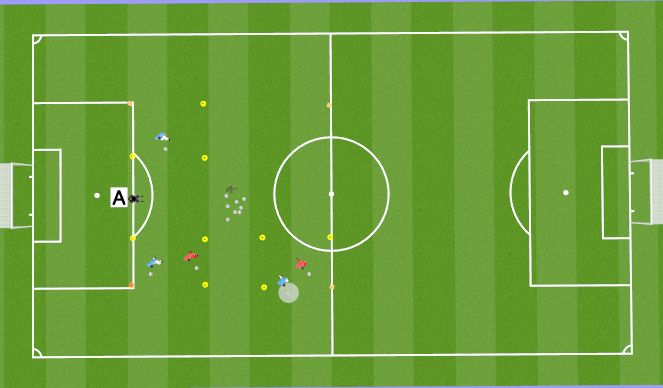 Football/Soccer Session Plan Drill (Colour): Screen 2