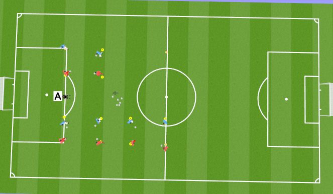 Football/Soccer Session Plan Drill (Colour): Screen 3