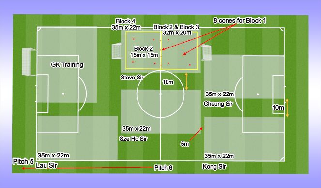Football/Soccer Session Plan Drill (Colour): Pitch 6 - Setting