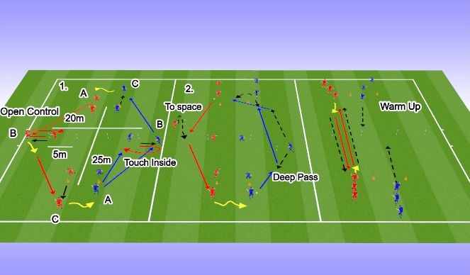 Football/Soccer Session Plan Drill (Colour): Warm Up and Block 1