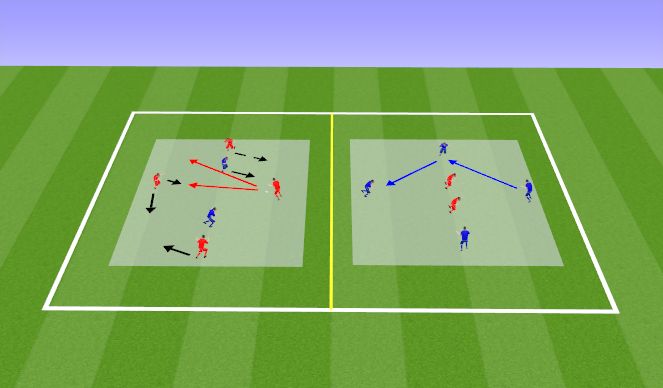 Football/Soccer Session Plan Drill (Colour): Block 2 - 4 vs 2 Possession 