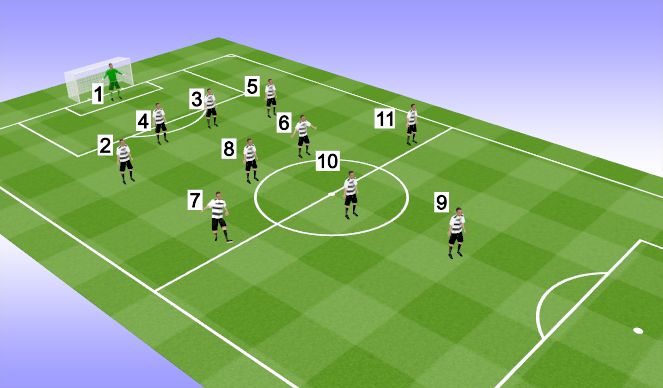 Football/Soccer Session Plan Drill (Colour): Standard & Balanced