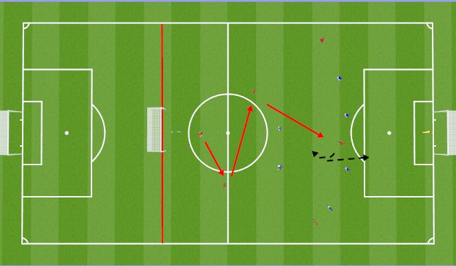 Football/Soccer Session Plan Drill (Colour): TR2