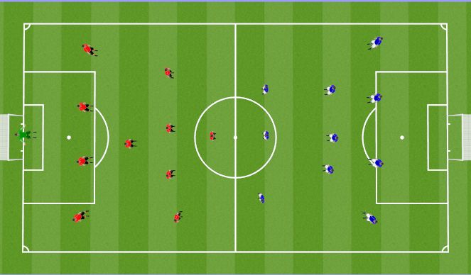 Football/Soccer Session Plan Drill (Colour): TR4