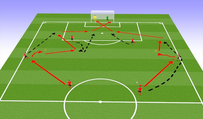 Football/Soccer Session Plan Drill (Colour): T1 技術