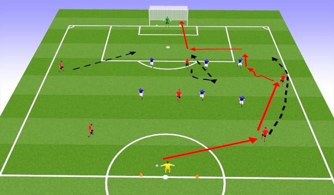 Football/Soccer Session Plan Drill (Colour): T2 技能