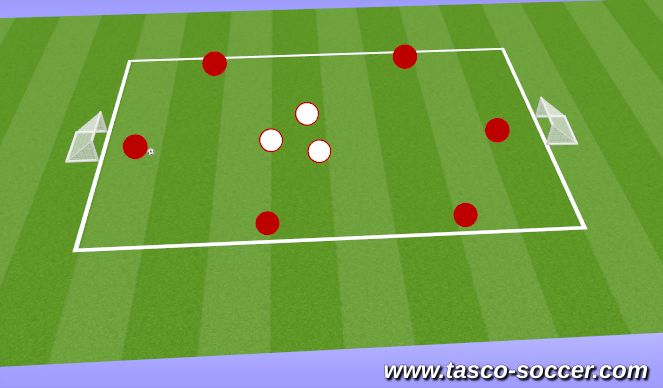 Football/Soccer Session Plan Drill (Colour): Pressing 101