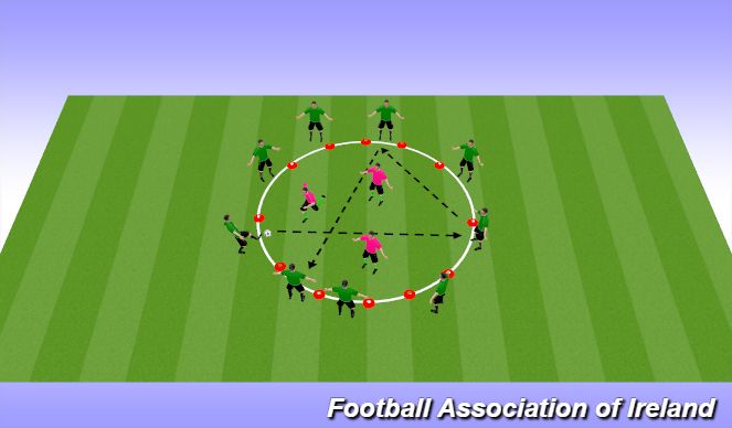 Football/Soccer Session Plan Drill (Colour): Screen 1