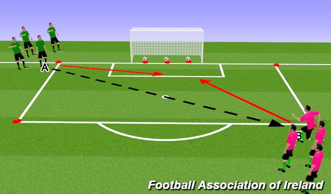 Football/Soccer Session Plan Drill (Colour): King of the Cones
