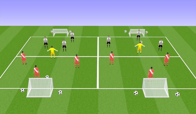 Football/Soccer Session Plan Drill (Colour): Play Phase